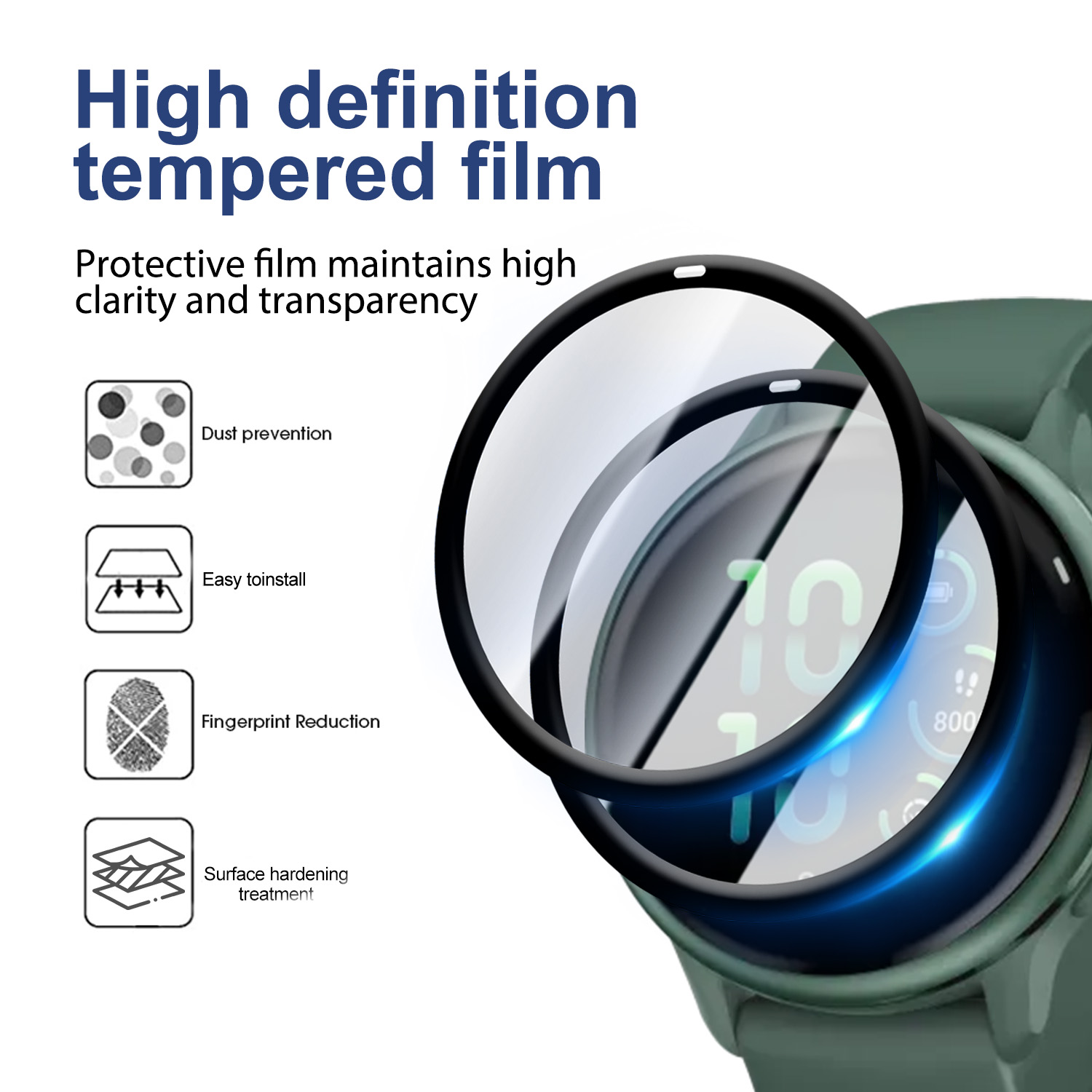 Flexible Screen Protectors for - огляд і ціна Curved Edge Screen