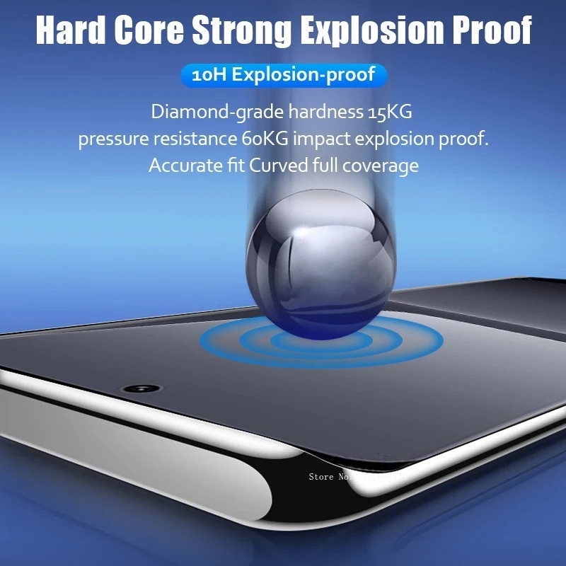 2PCS Privacy Anti Spy Peeping  - огляд і ціна Curved Edge Screen
